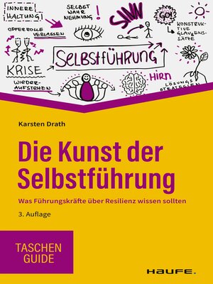 cover image of Die Kunst der Selbstführung